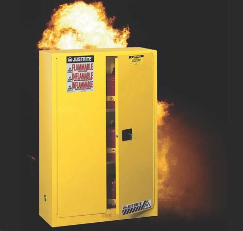 should flammable cabinets be grounded